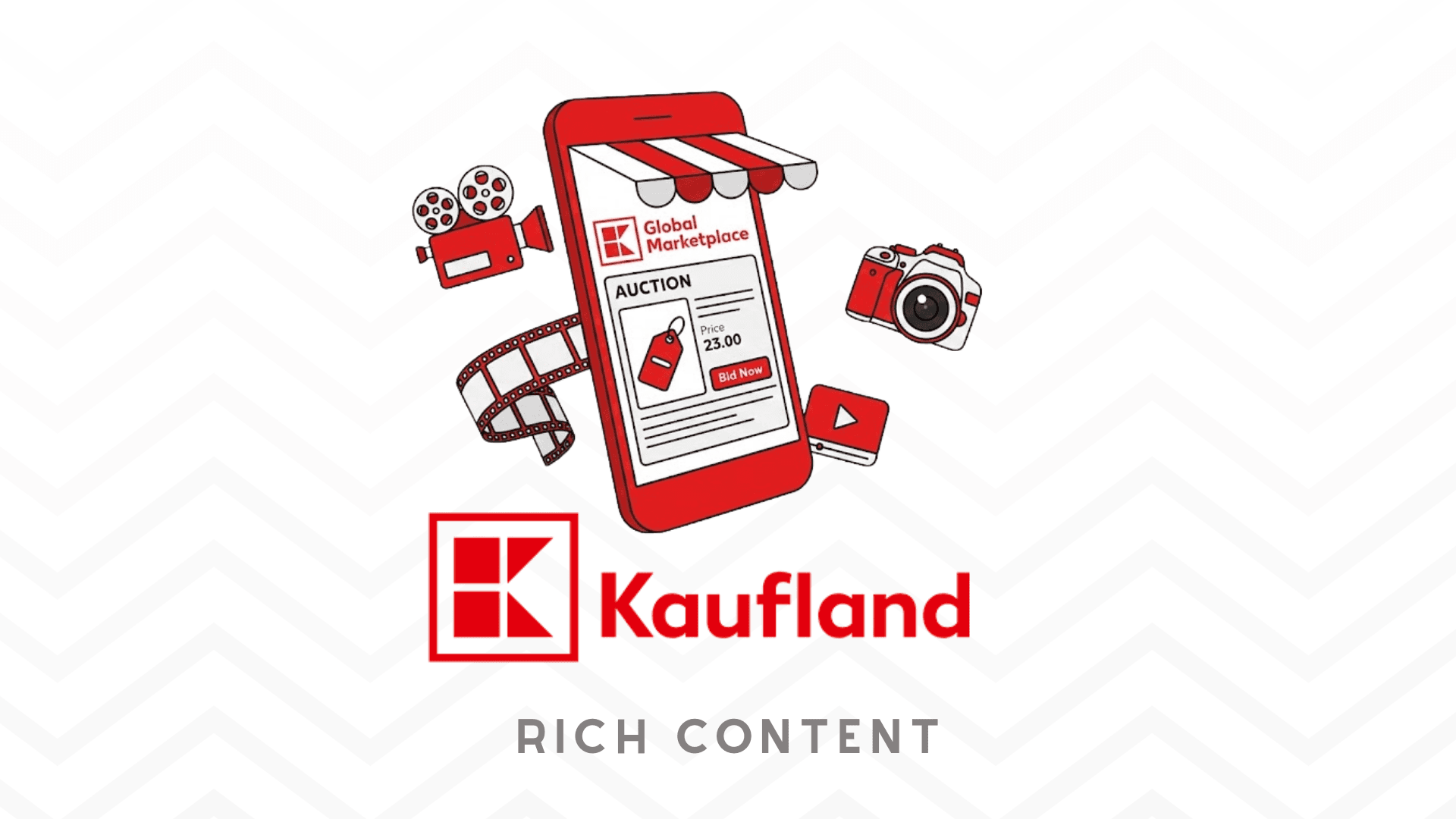Rich Content na Kaufland – co to je a jak ho vytvořit?