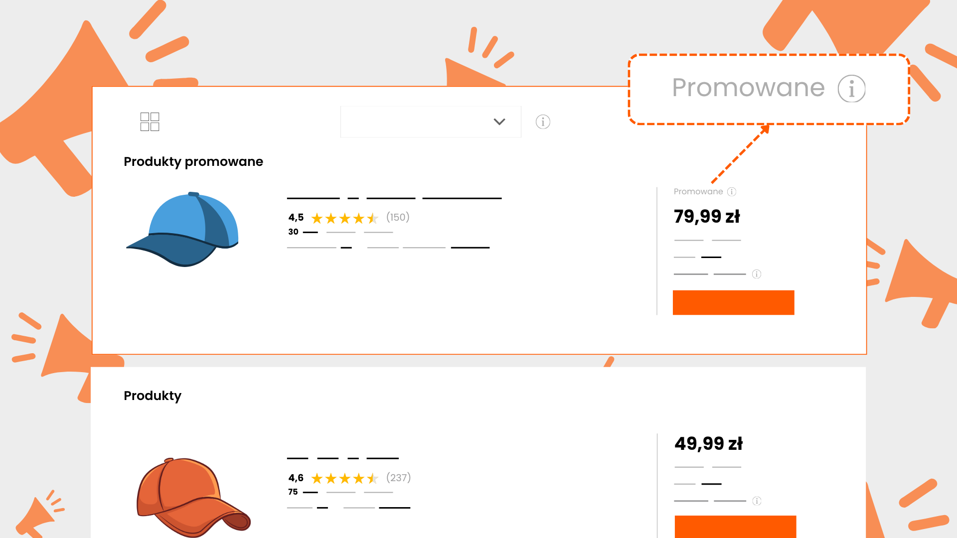 Propagace nabídek na Allegru: modrá kšiltovka se štítkem „Promowane“ v sekci propagovaných produktů nad běžnými nabídkami